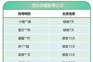 加拉：曼城将赢得本赛季英超冠军，曼联和切尔西争夺第六